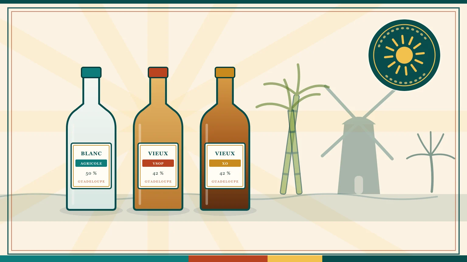 Rhum Damoiseau : notre avis sur la gamme guadeloupéenne (blancs, VSOP, XO, prix)